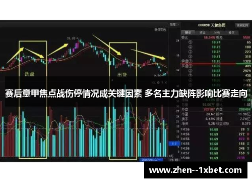 赛后意甲焦点战伤停情况成关键因素 多名主力缺阵影响比赛走向