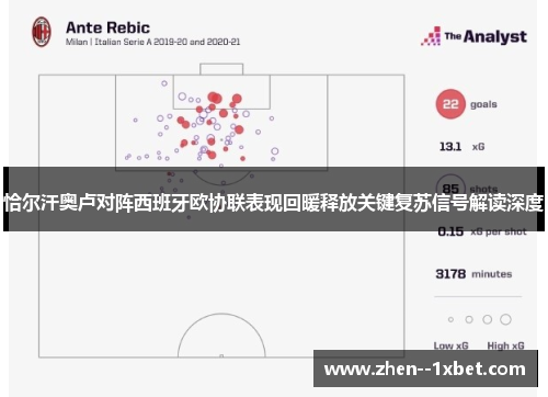 恰尔汗奥卢对阵西班牙欧协联表现回暖释放关键复苏信号解读深度