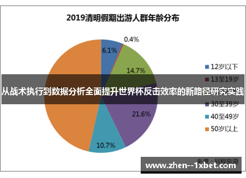 从战术执行到数据分析全面提升世界杯反击效率的新路径研究实践