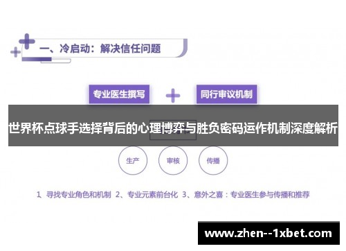 世界杯点球手选择背后的心理博弈与胜负密码运作机制深度解析