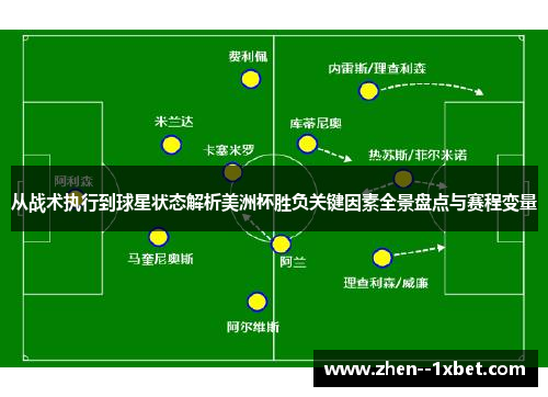 从战术执行到球星状态解析美洲杯胜负关键因素全景盘点与赛程变量