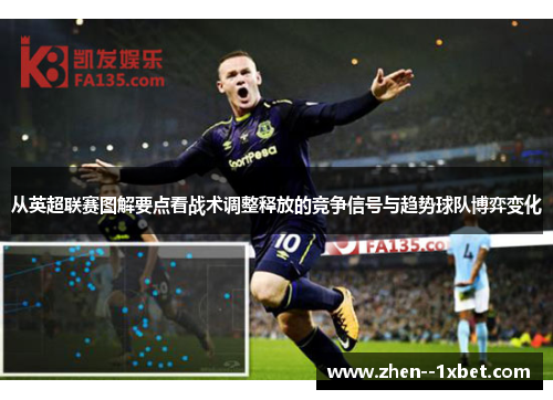从英超联赛图解要点看战术调整释放的竞争信号与趋势球队博弈变化