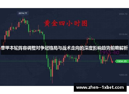 意甲本轮阵容调整对争冠格局与战术走向的深度影响趋势前瞻解析